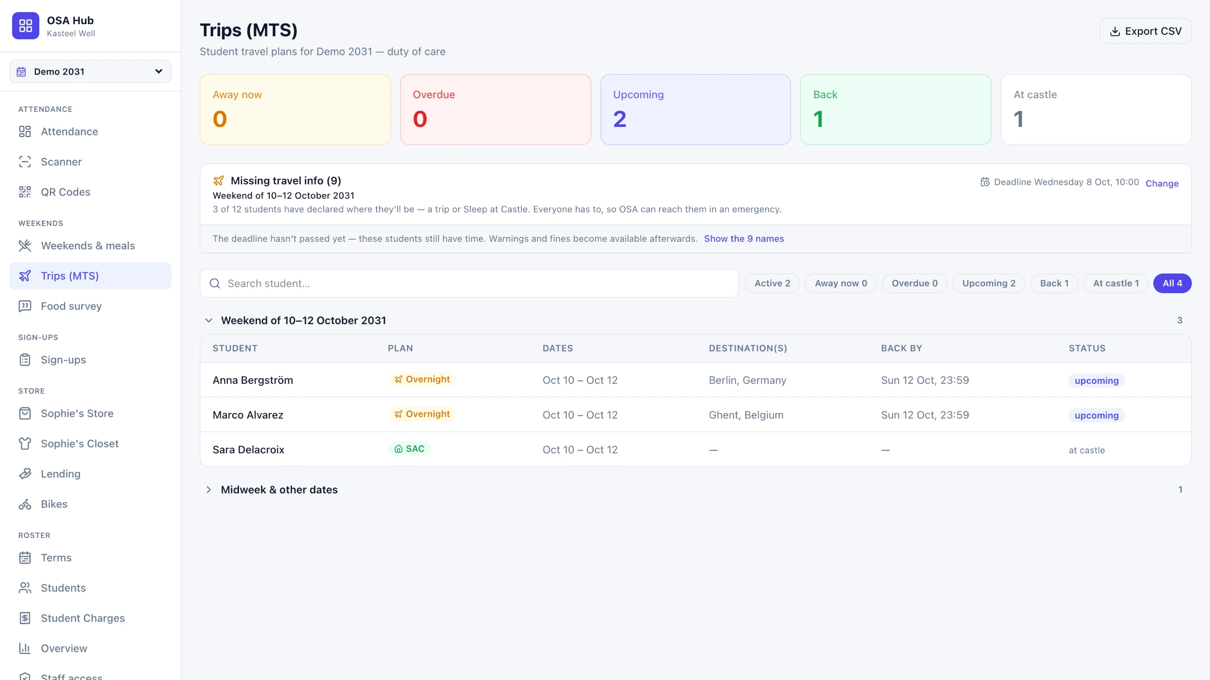 The trips screen listing registered journeys and their return status.